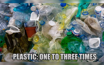 How many times can different materials be recycled? How many times can different materials be recycled?